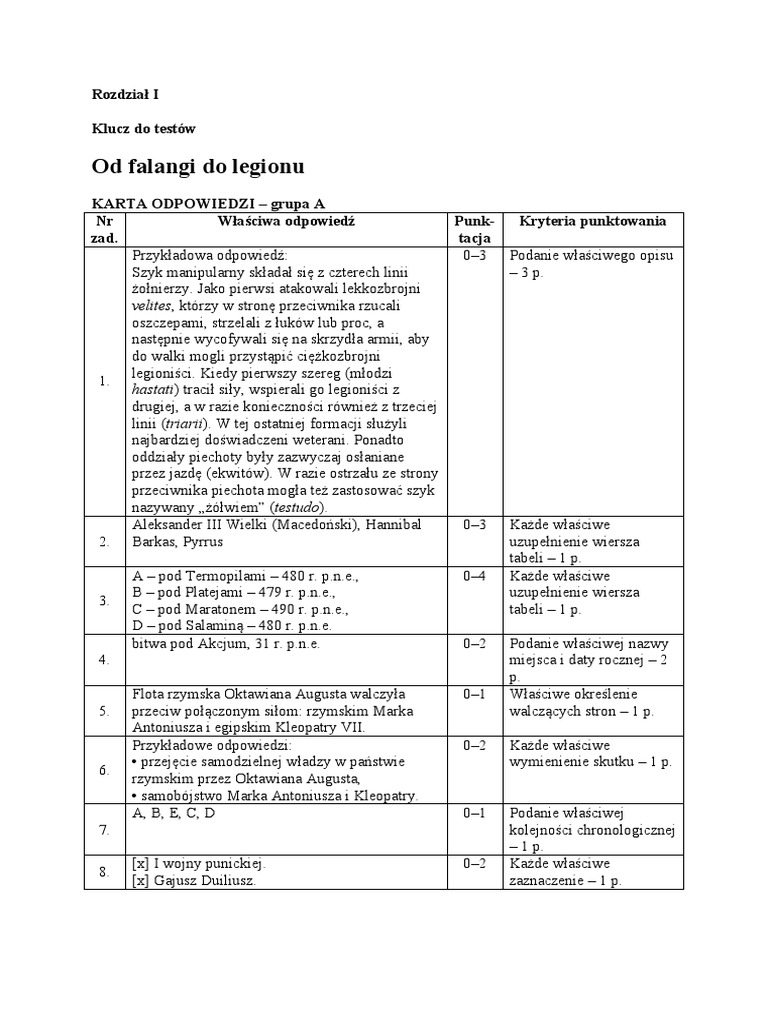 Zdążyć Przed Panem Bogiem Test Pdf