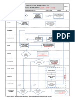 Fluxograma Proc Fabricação PDF