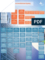 organigramm-verwaltung-2019_e7