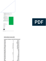 AVSY - Task 2 - 2 - B13 - Assessment - Book