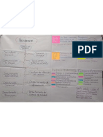 Investigacion Empresa Claro