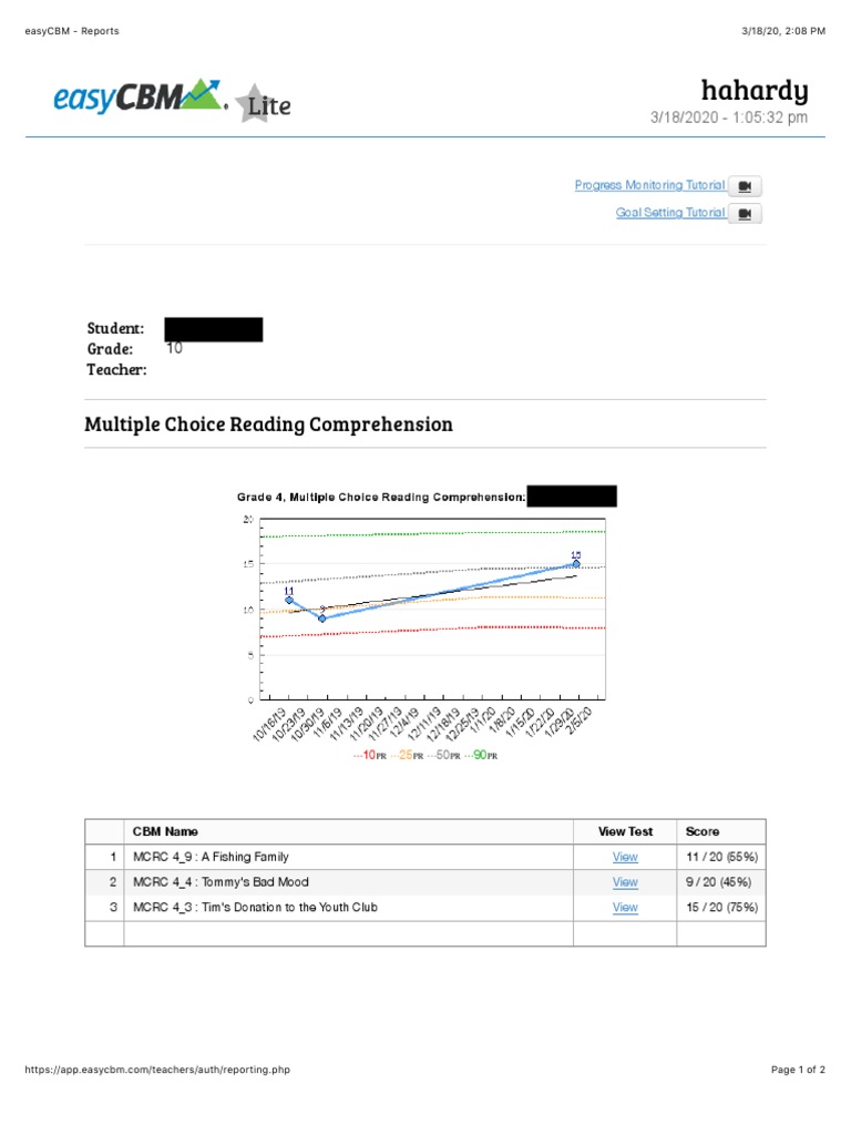 Easycbm - Reports Redacted | PDF | Educational Assessment And ...
