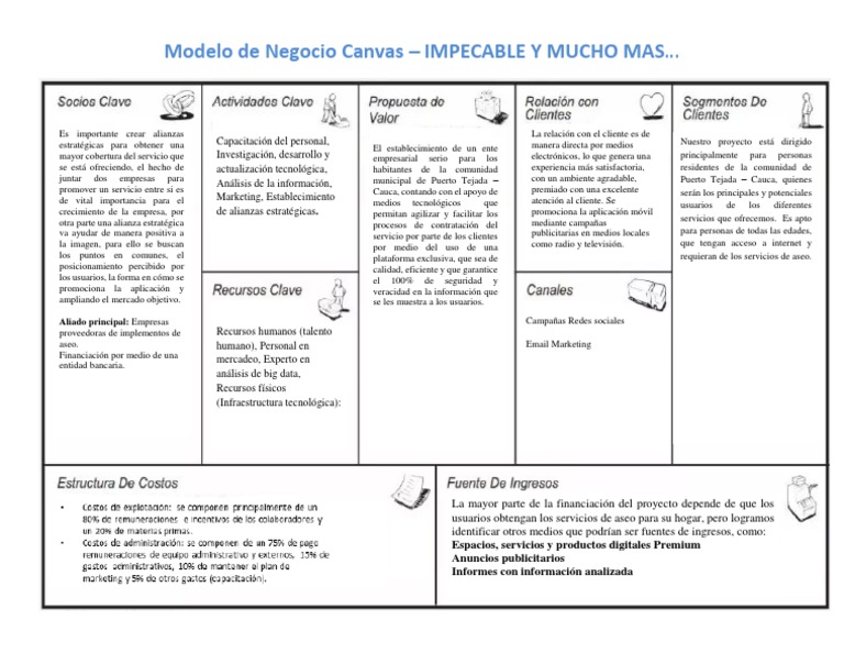 Canvas PDF | PDF | Marketing | Informática