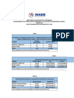 Datos de OIA (1) 2019, Santo Domindo Rep - Dom Inabie