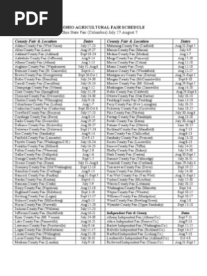2011 Fair Schedule Alpha | PDF