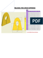 Orejas Normalizadas para Cargas de Izaje