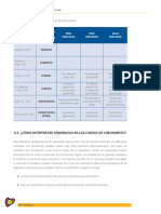 Evaluar y clasificar al lactante menor de 2 meses