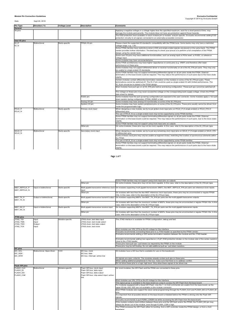 Module Pin Connection Guidelines Pdf Pdf Usb Physical Layer Protocols