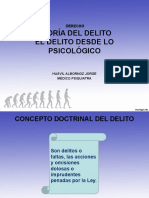 Psicologia Del Delito