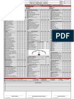 Check List Equipos PDF