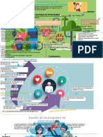 Fundamentos de La Intervención Psicosocial