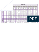 Panorama Pauta Comunicacion NT1B 2017