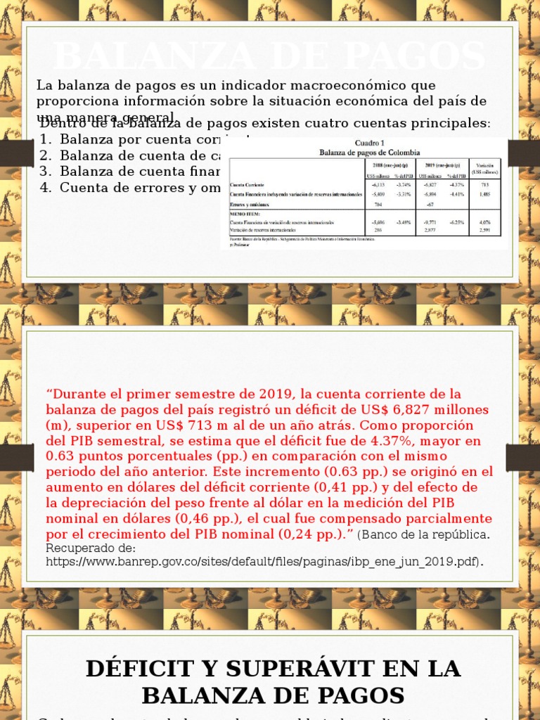 Estructura de la Balanza de Pagos | PDF | Balance de pagos | Economias