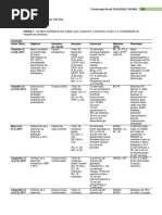 exercicio ciclico e variabilidade da frequencia cardiaca W