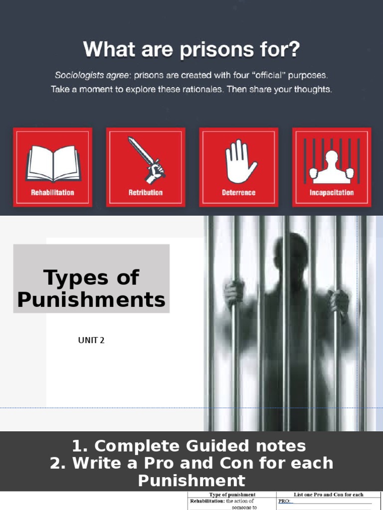 Evaluating Types of Punishment | PDF | Three Strikes Law | Punishments