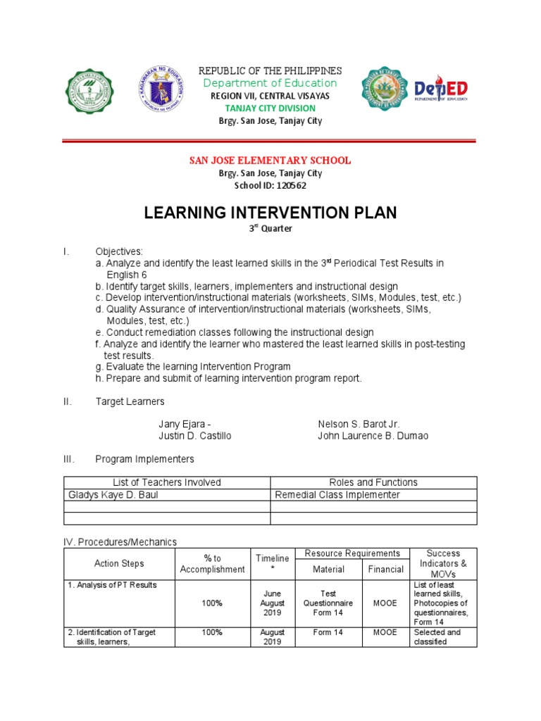 Learning Intervention Plan for English 6 | PDF | Instructional Design ...