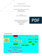 Mapa Conceptual Pensamiento Estrategico PDF