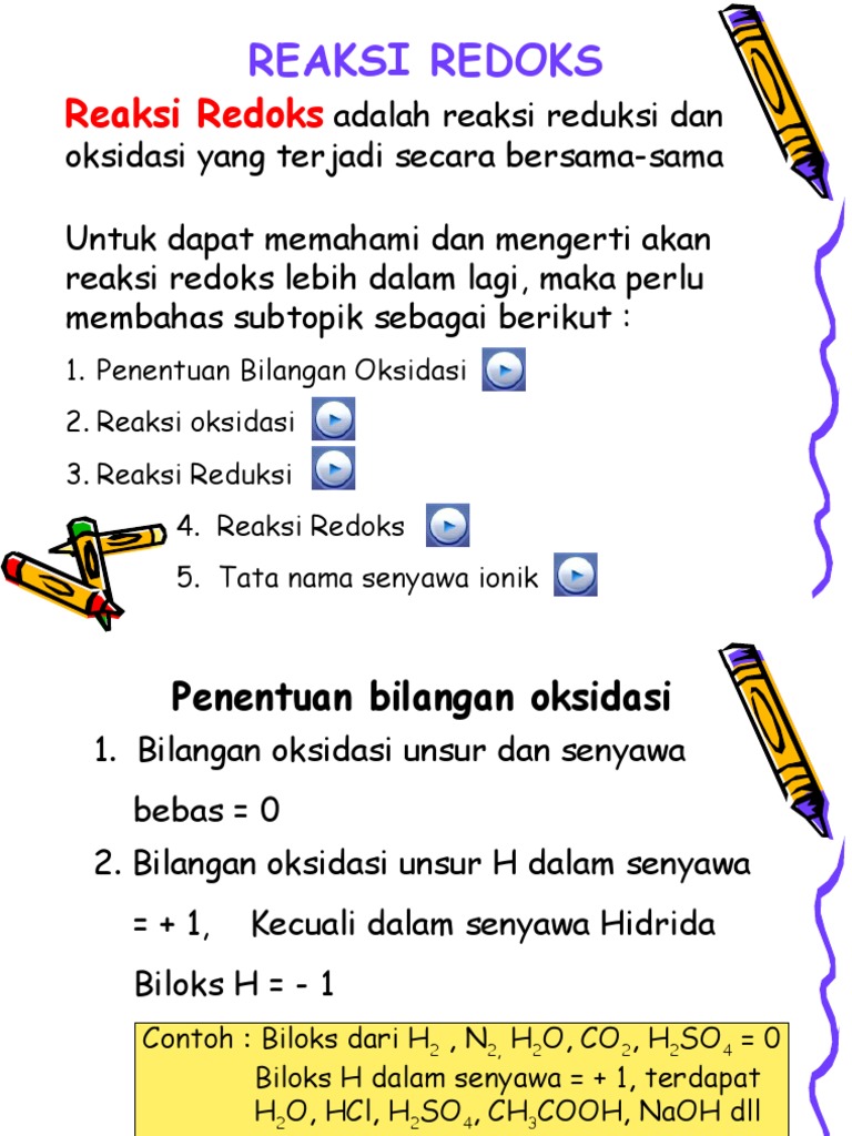 Penentuan Bilangan Oksidasi dalam Redoks | PDF