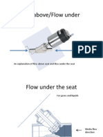 Flow Above Seat