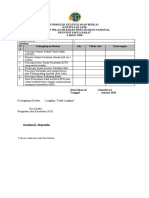 Formulir Kelengkapan Berkas