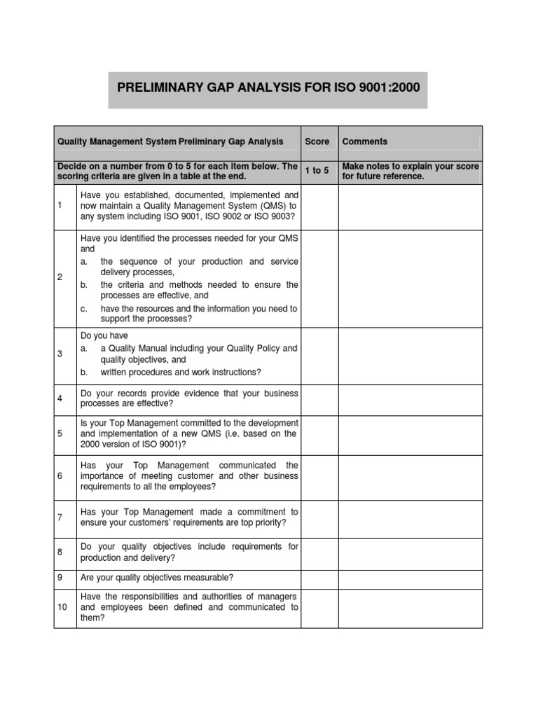 Gap Analysis Quality Management System Iso 9000