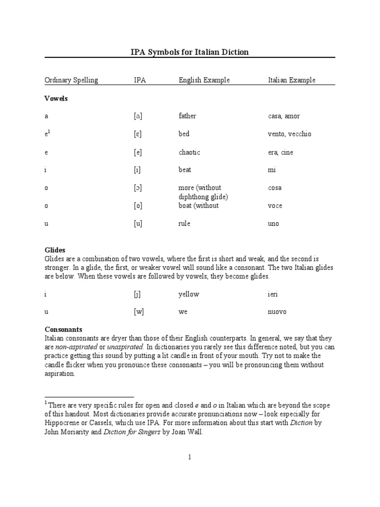 Italian Diction Ipa PDF PDF