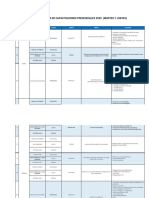 Cronograma Capacitaciones q1 Sisegusa 2020 PDF