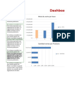 09 Dashboard en Excel