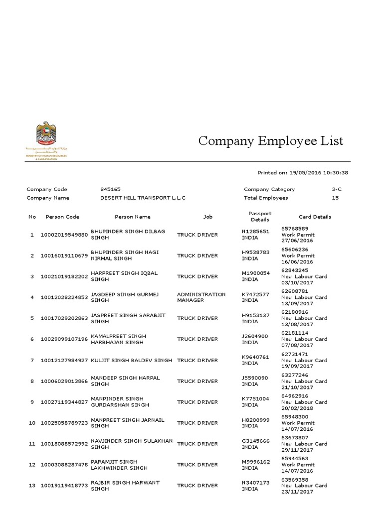 Employees List Till May PDF | PDF | Commercial Vehicles | Vehicles