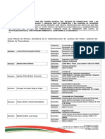 Lista Oficial de Peritos Auxiliares