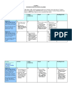 Intervention Planning Matrix Sample