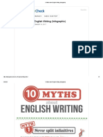 10 Myths About English Writing (Infographic) PDF