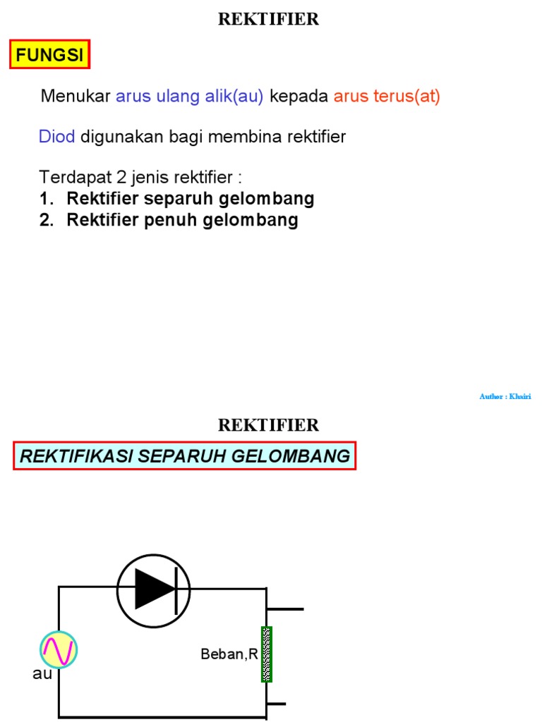 21 REKTIFIER Pps | PDF