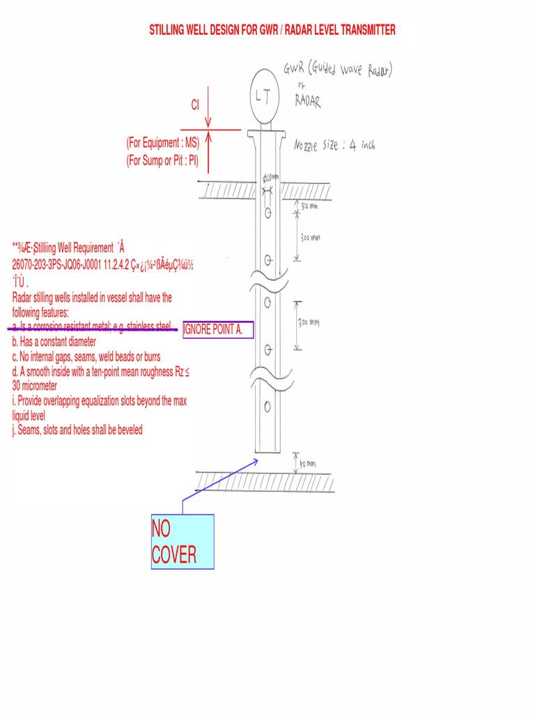 Stilling Well Design for Radar Transmitters | PDF
