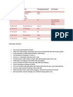 Rundown