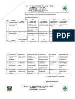 Pdca Ruangan Pendaftaran RM