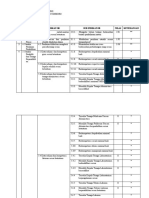 Analisis Rapor Mutu SD Negeri 1 Sudimoro-1.docx