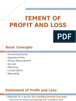 Profit and loss