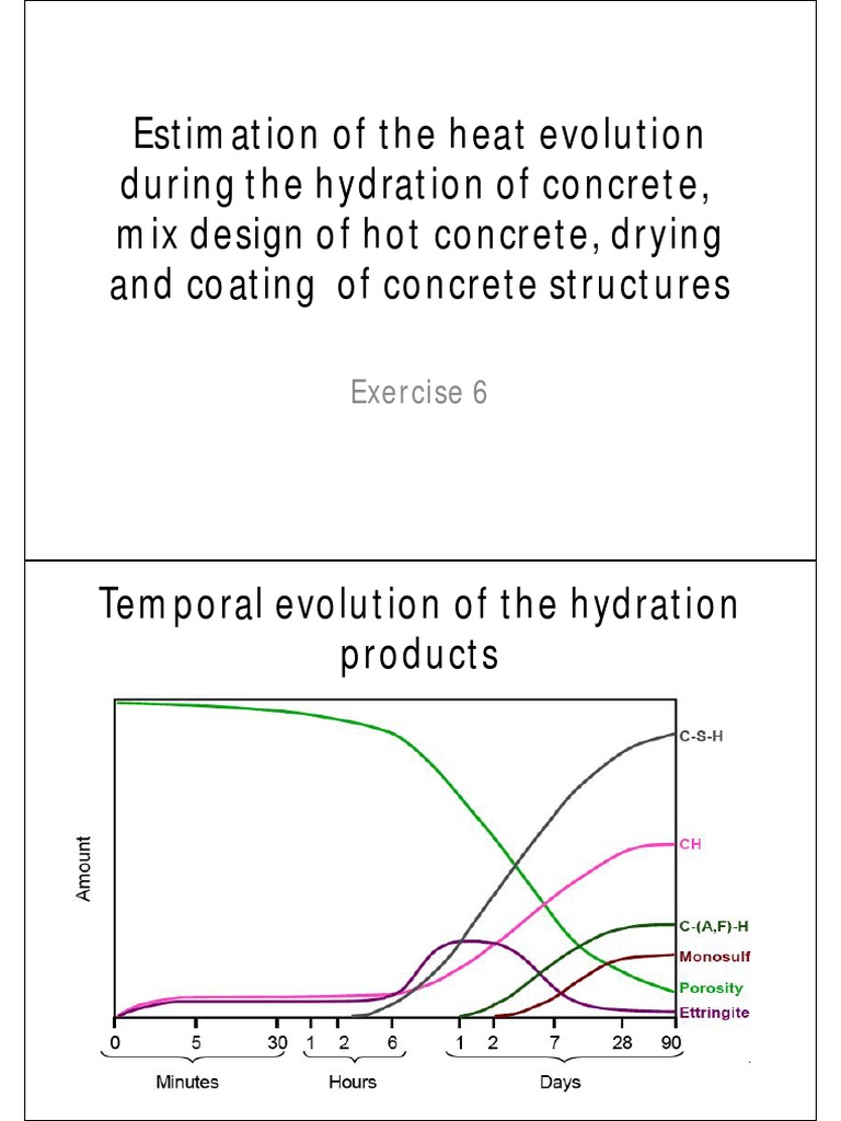 Heat Evolution in Concrete Hydration | PDF | Relative Humidity | Concrete
