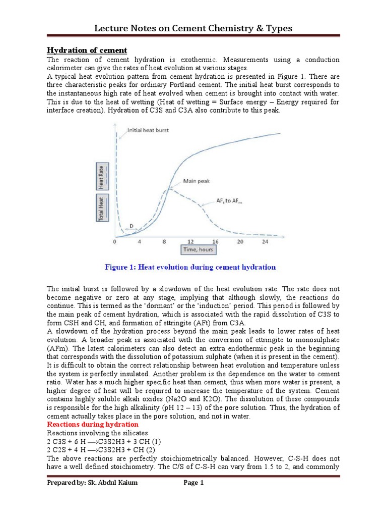Cement Hydration Chemistry Explained | PDF | Concrete | Cement