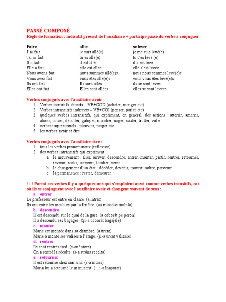Verbe Pleuvoir Au Passe Compose Passé Composé | PDF | Verbe | Onomastique