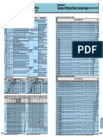 Fitting Data Sheet.pdf