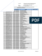 Lampiran Jadwal SKD PDF
