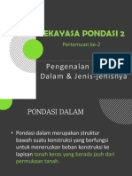 RekPon2 - B - Pertemuan 2 - Pengenalan Pondasi Dalam