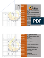 HSE Training Matrix PDF