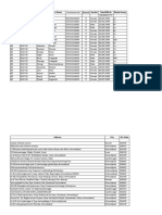 D2D 2020passout RFID STUDENT DETAILS 4thyeard2d