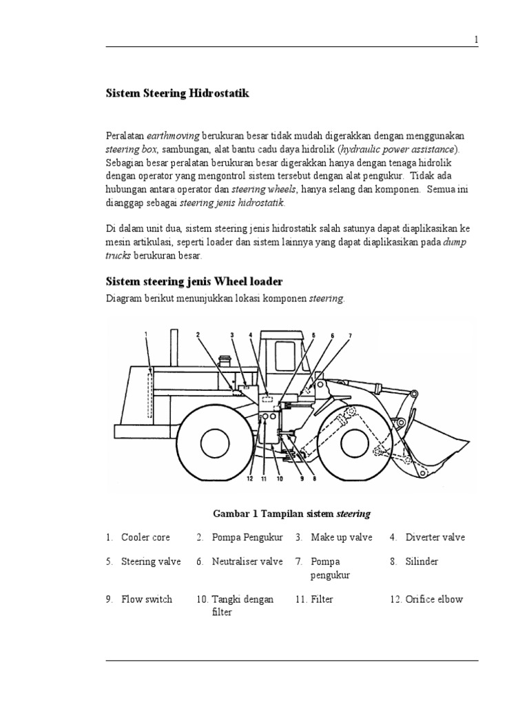 Steering Wheel Loader | PDF
