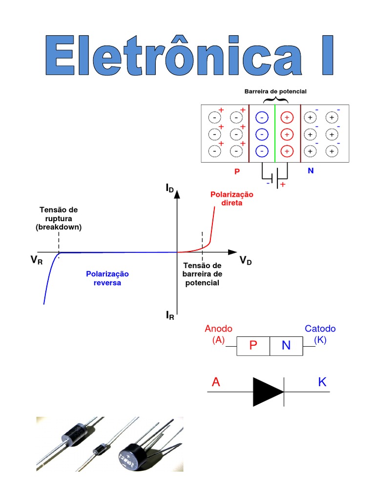 Eletronica I PDF | PDF | Dopagem eletrônica | Ligação química