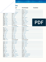 verbo irregulares lista ingles.pdf