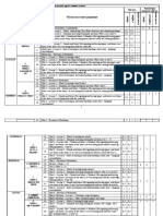 Operativni Plan Za 2.razred